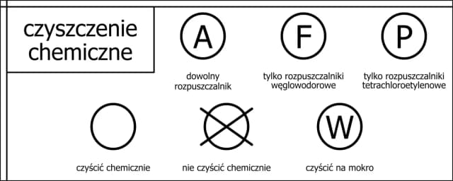Co oznacza metka na ubraniach? Rozszyfrowujemy symbole i skróty Co oznacza metka na ubraniach? Rozszyfrowujemy symbole i skróty
